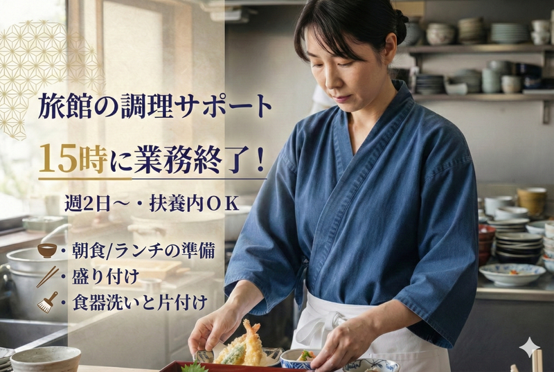 求人画像