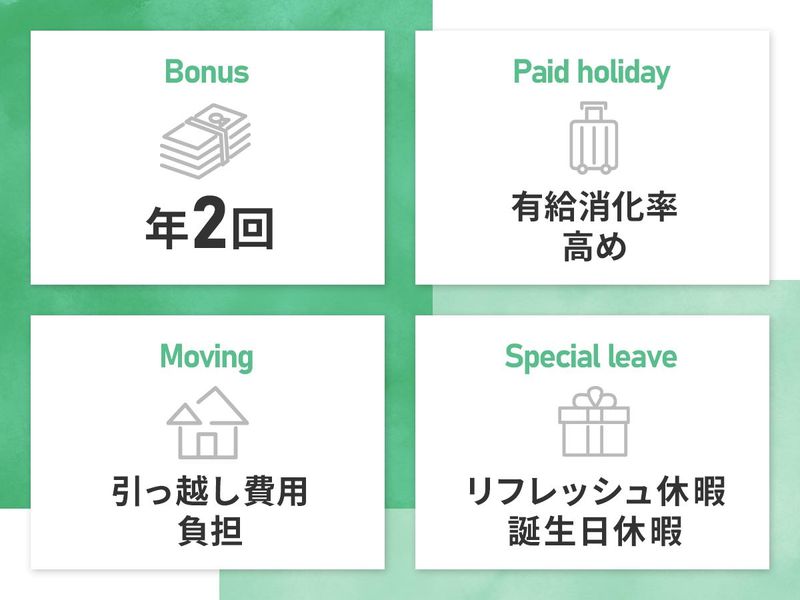 ヤマト住建株式会社　住まいのギャラリー上野店のアルバイト・バイト求人情報-04