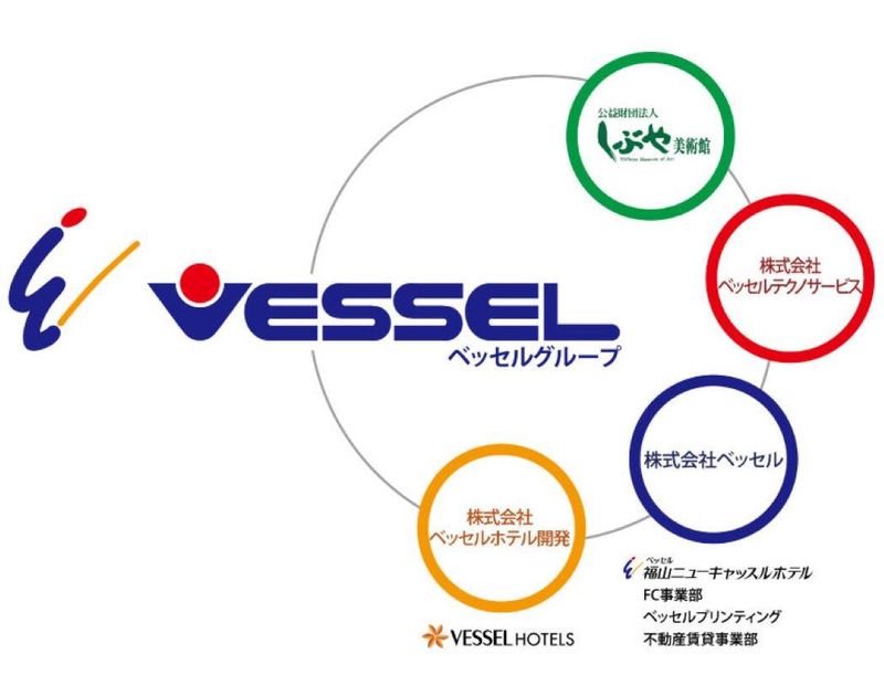 株式会社ベッセル