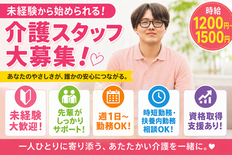 求人画像
