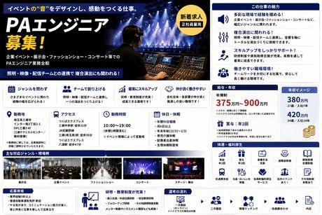 株式会社アートブレーンカンパニーの求人・転職情報