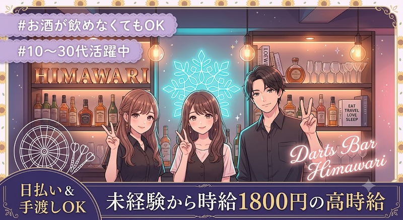 求人画像