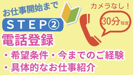 マンパワーグループ株式会社の求人情報