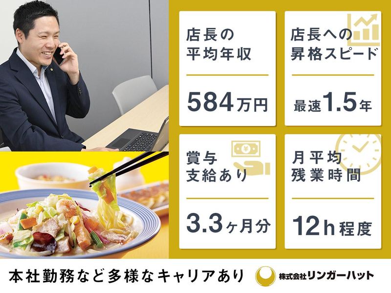 株式会社リンガーハット