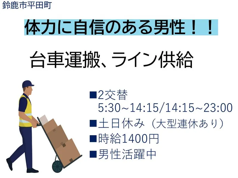 求人画像