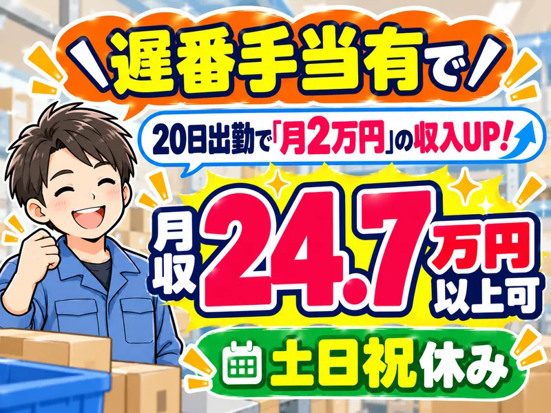 求人画像