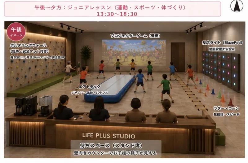 株式会社LIFEPLUSの求人・転職情報