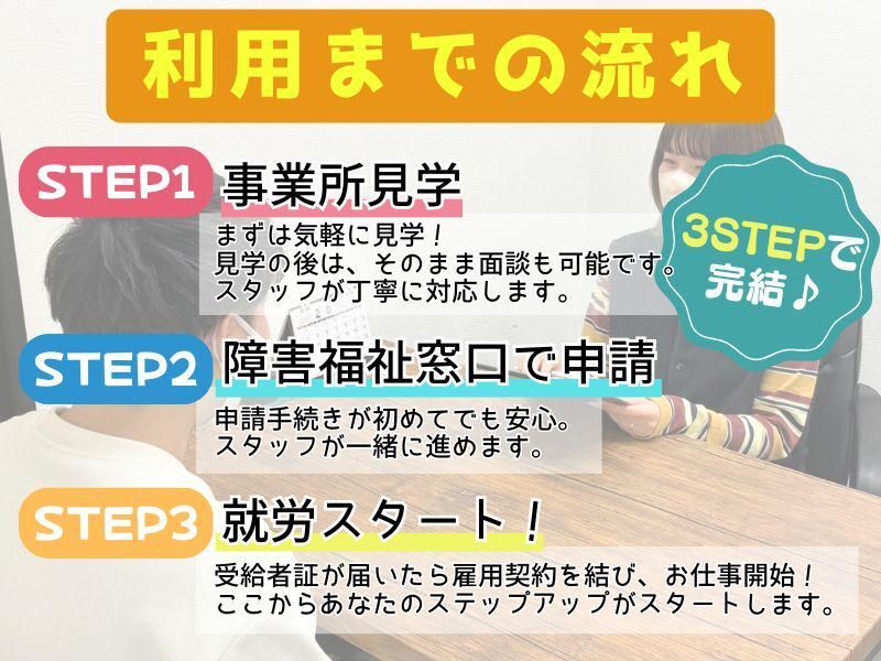 就労継続支援A型リベラーラのアルバイト・バイト求人情報-04