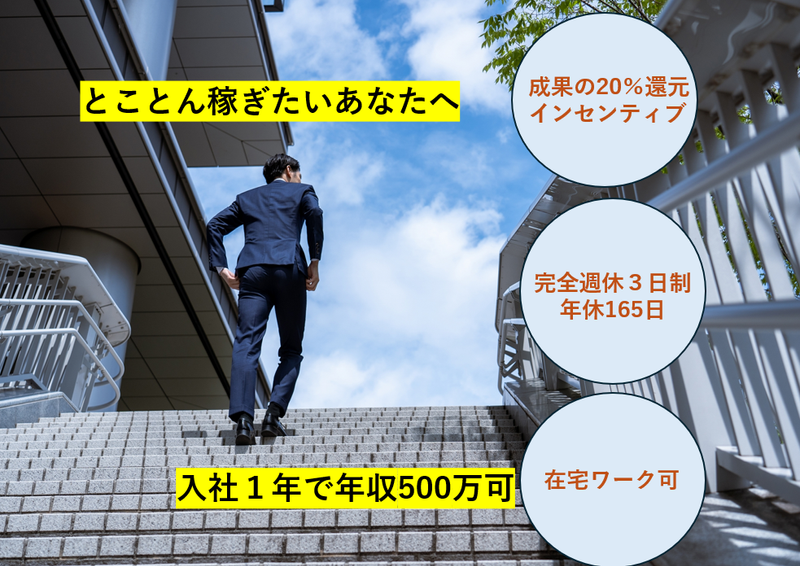 株式会社ＳＭＡＲＴの求人・転職情報
