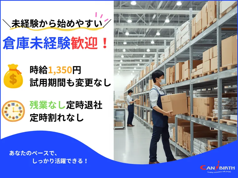 求人画像