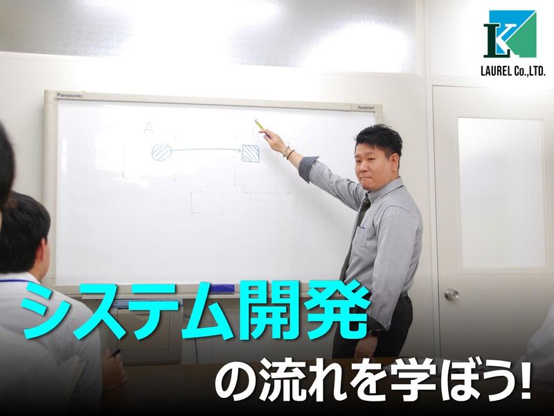 株式会社ローレル