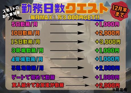 株式会社ビート　神戸支店/1600のアルバイト・バイト求人情報-02