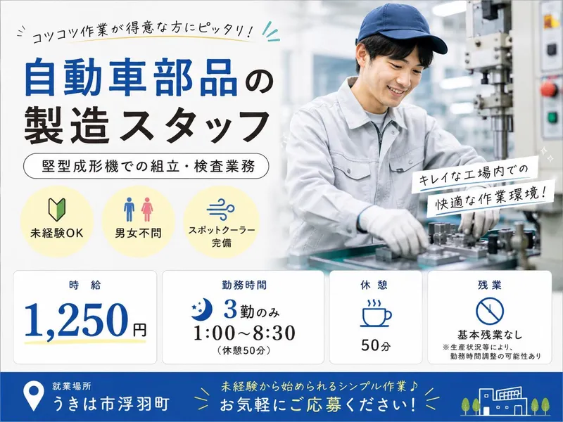 求人画像
