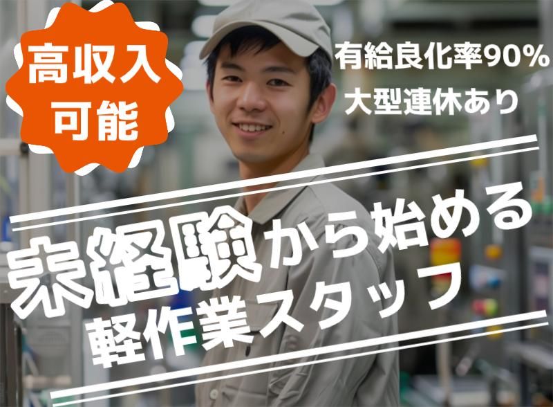 菱田産業株式会社の求人・転職情報