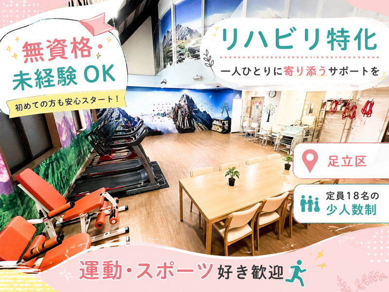 求人画像