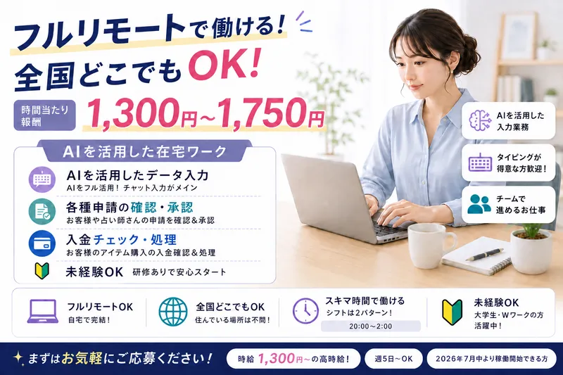 求人画像