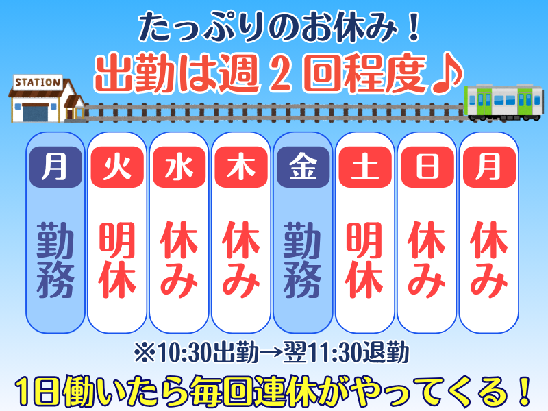 東横INN名鉄知立駅前のアルバイト・バイト求人情報-02