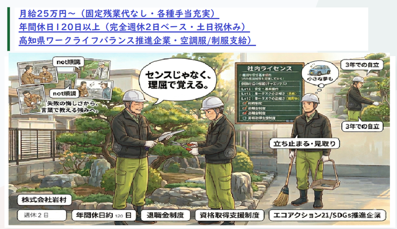 株式会社岩村の求人・転職情報