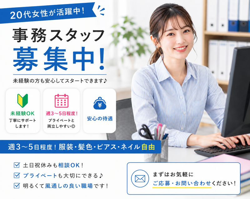 求人画像