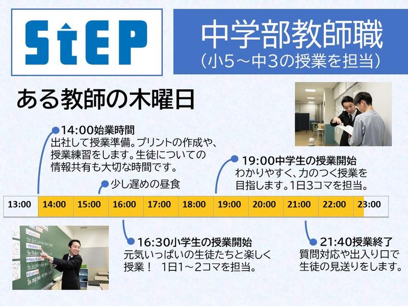 株式会社ステップ　武蔵中原スクールのアルバイト・バイト求人情報-05