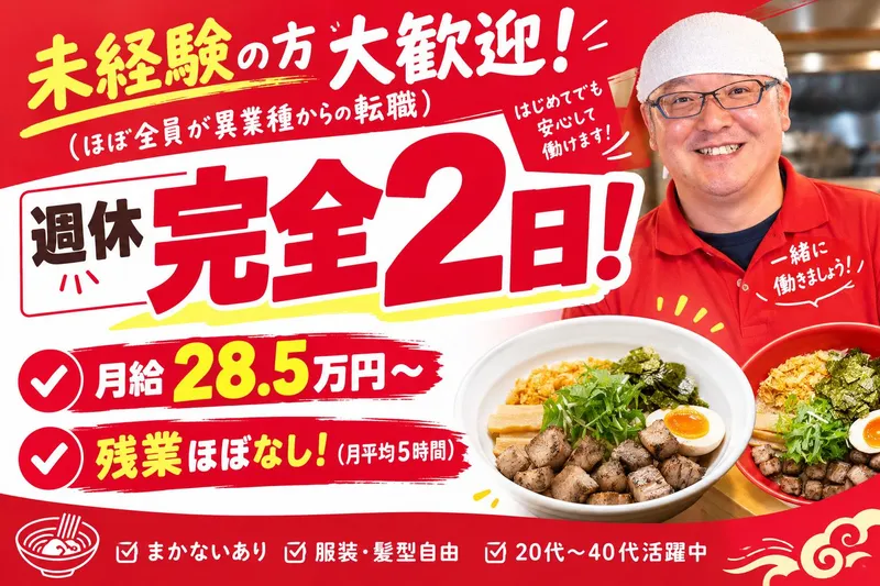 求人画像
