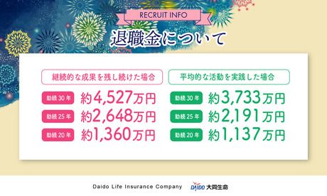 大同生命保険株式会社　品川営業部のアルバイト・バイト求人情報-06