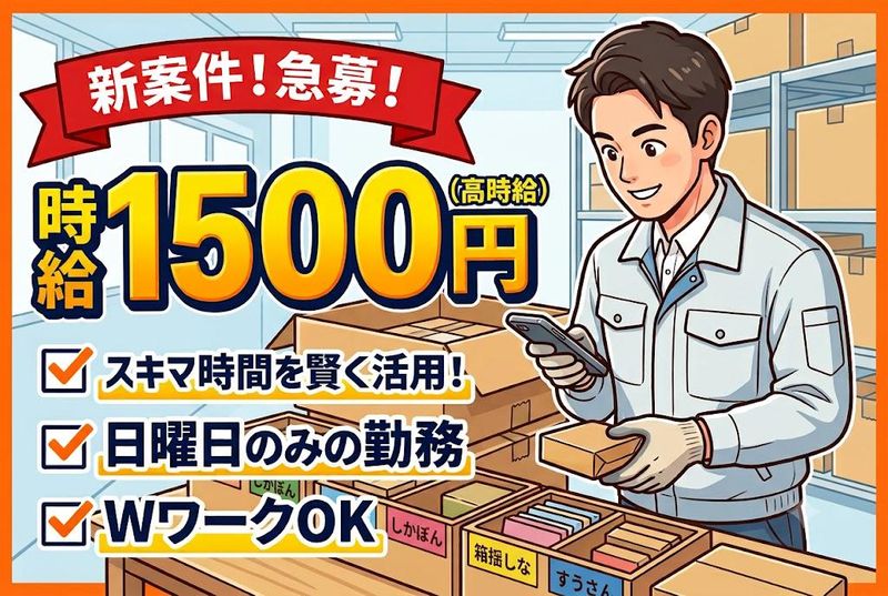求人画像