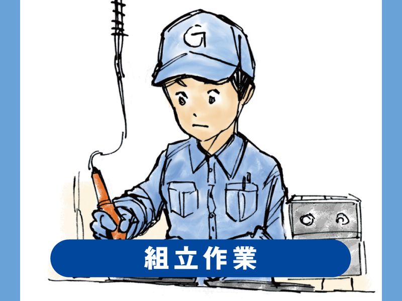 求人画像