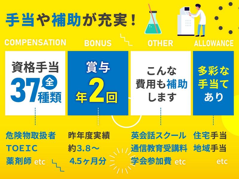 株式会社ワールドインテックのアルバイト・バイト求人情報-03
