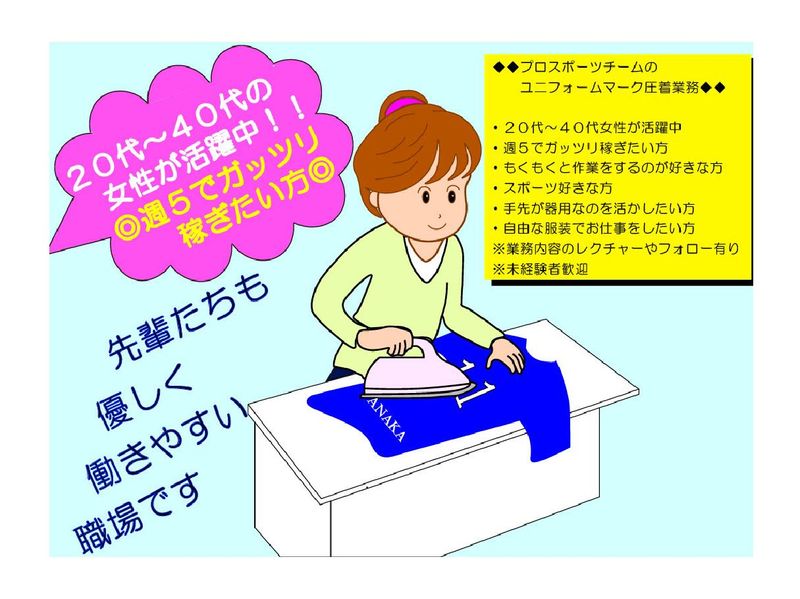 求人画像
