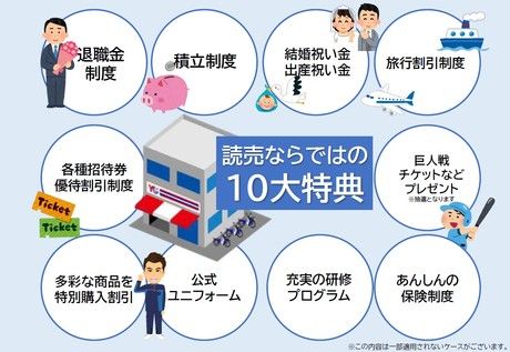 YC(読売センター)　大館の求人情報