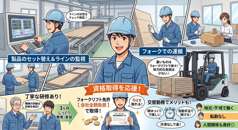 高萩ニチハ株式会社の求人・転職情報