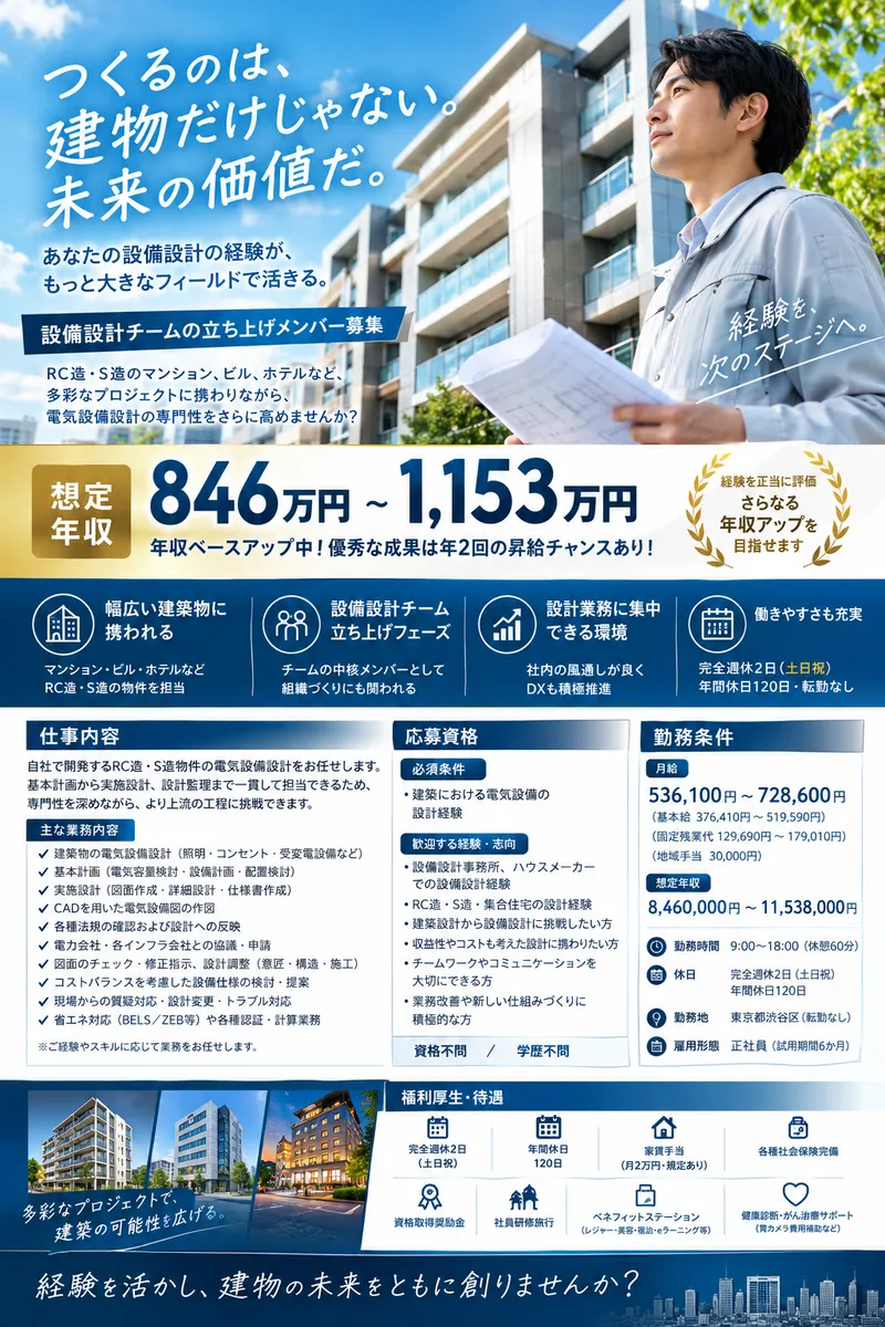大和財託株式会社　東京本社の求人・転職情報