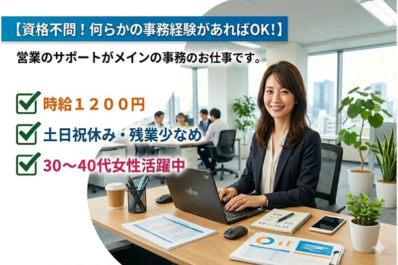 求人画像