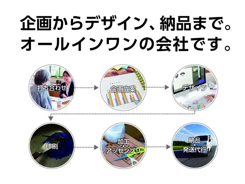 野崎印刷紙器株式会社のアルバイト・バイト求人情報-01