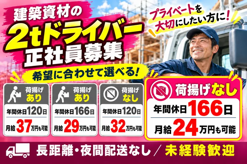 株式会社ENERGY FLOWのアルバイト・バイト求人情報