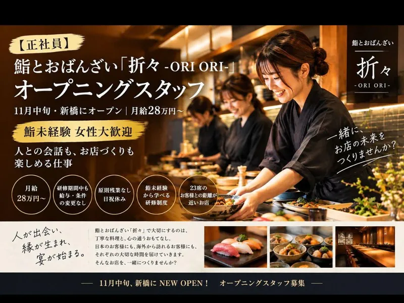 Ｃｏ　Ｏｎｅ　Ｄｅｇｒｅｅ株式会社の求人・転職情報