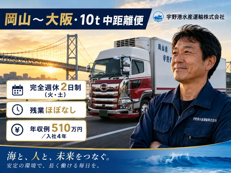 宇野港水産運輸株式会社の求人・転職情報