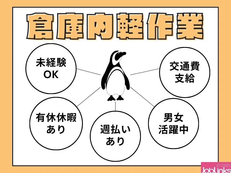 株式会社ジョブリンクス　京都南オフィスの求人・転職情報
