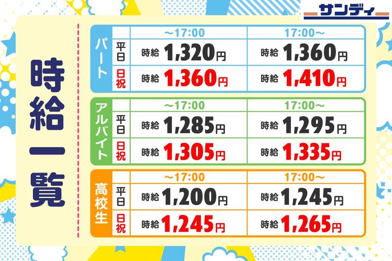 サンディ堺福田店(303号)/株式会社サンディのアルバイト・バイト求人情報-02