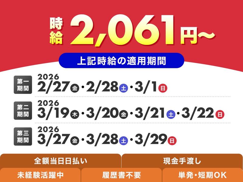 株式会社パワーステーション　大井町営業所