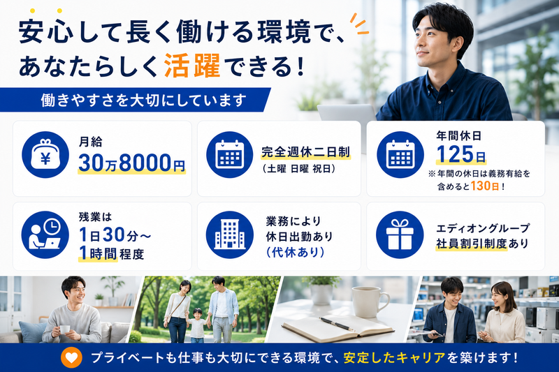 株式会社ＥＤＩＯＮクロスベンチャーズの求人・転職情報