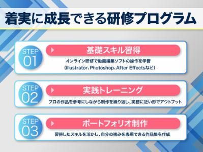 株式会社ティーアイアールの求人・転職情報-03