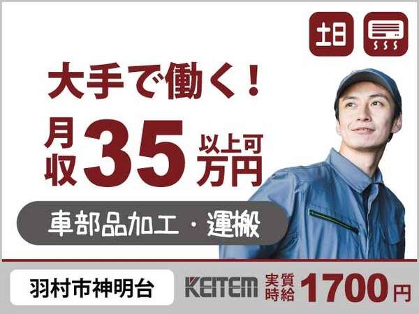 求人画像