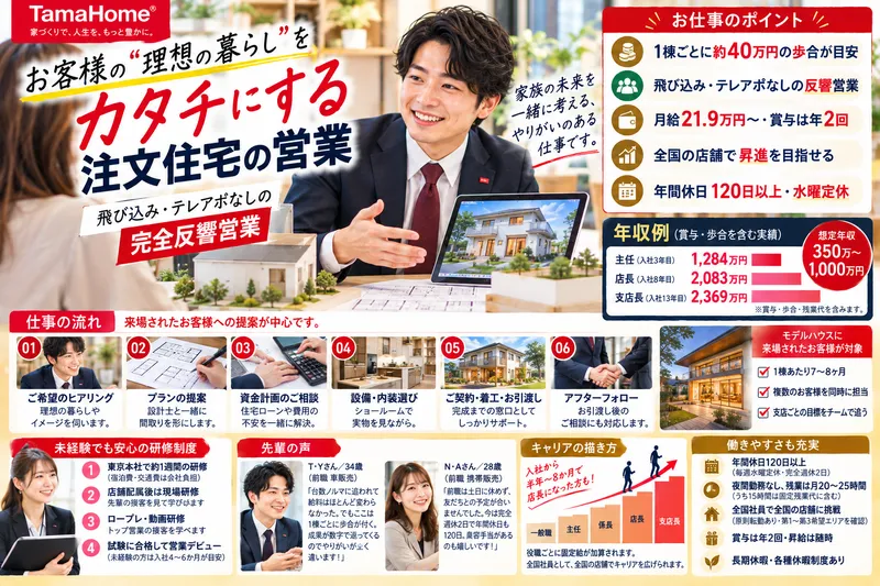 タマホーム株式会社 松前店のアルバイト・バイト求人情報