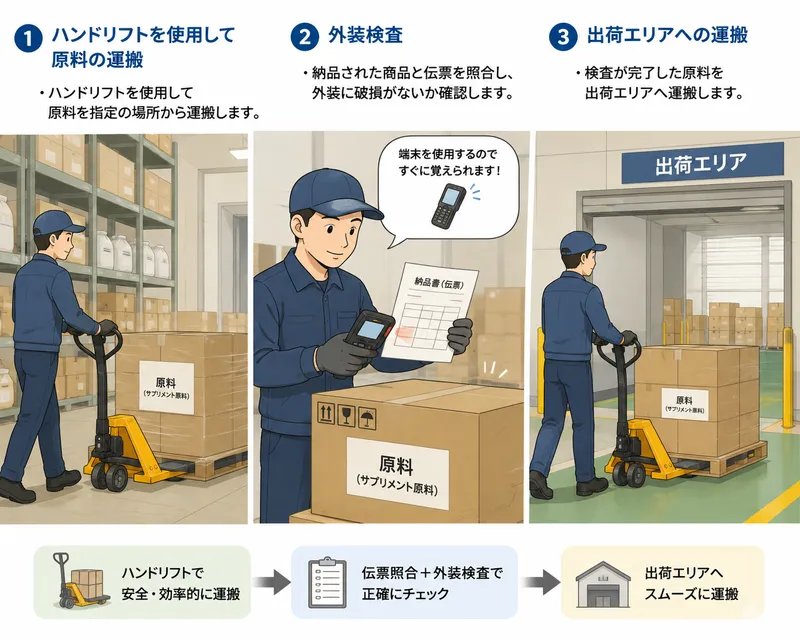 求人画像