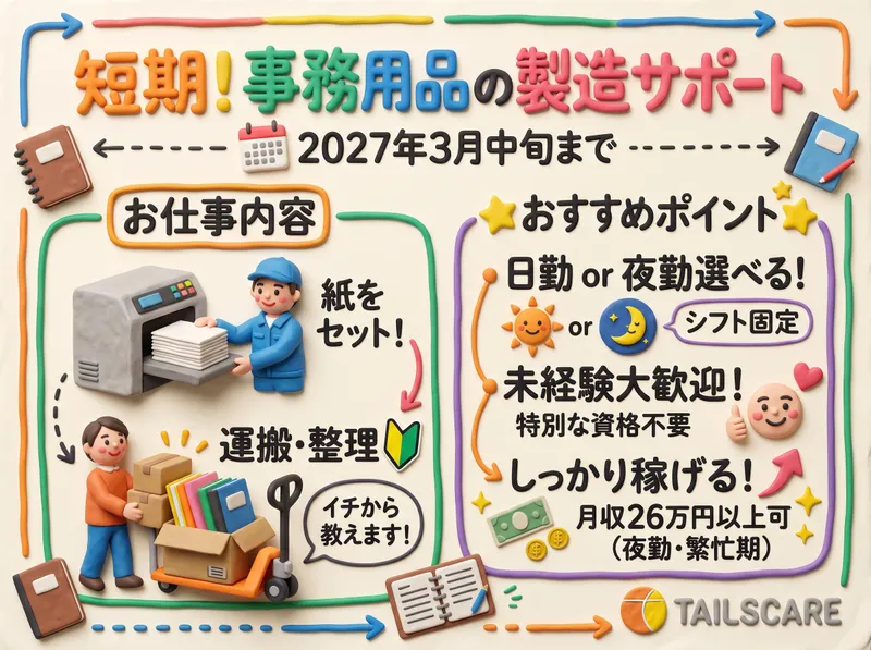株式会社テイルズケア　山陰営業所のアルバイト・バイト求人情報