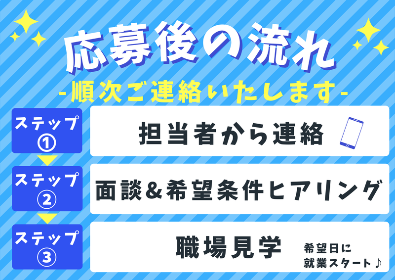 電通工業株式会社(就業先:北九州市門司区 高齢者施設)の求人・転職情報-02