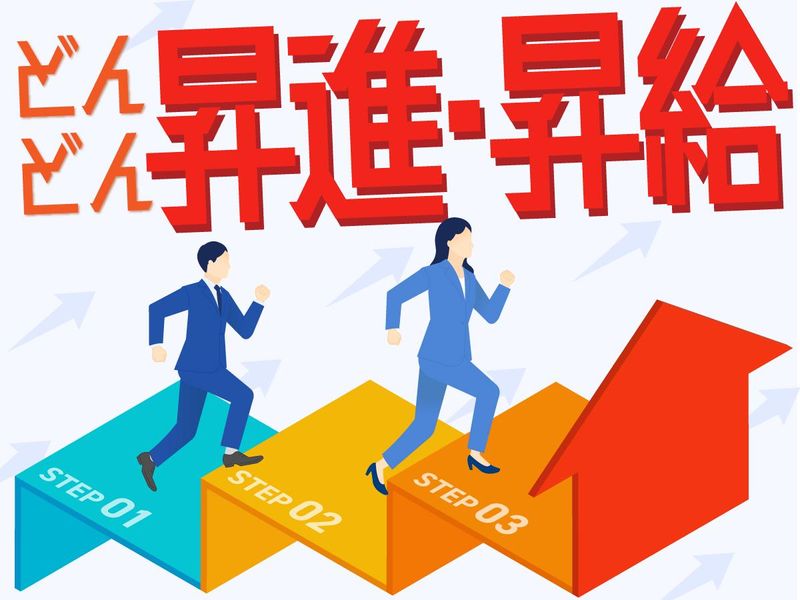株式会社コレックホールディングスの求人・転職情報