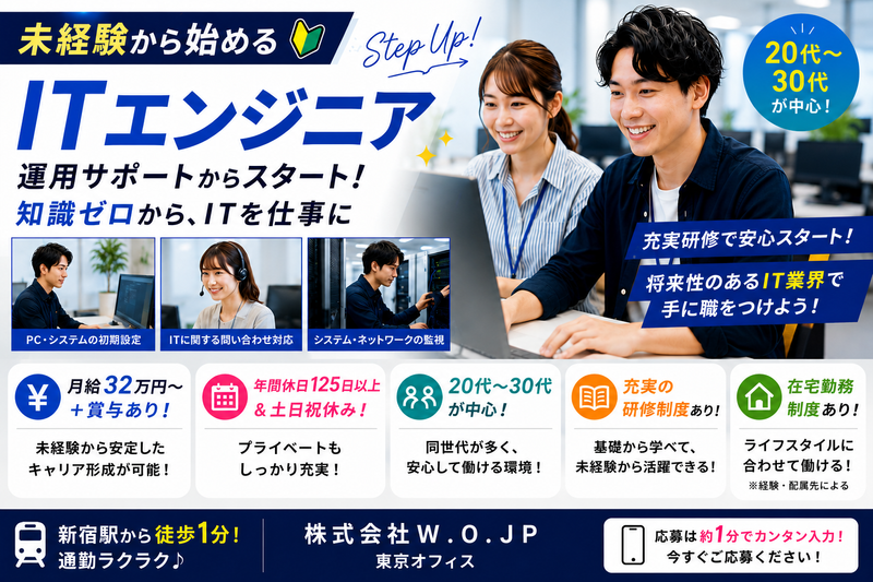 株式会社Ｗ．Ｏ．ＪＰの求人・転職情報